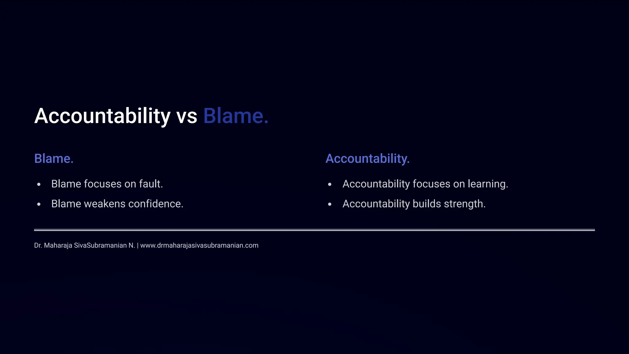 Accountability vs Blame.
Blame.
Blame focuses on fault.
Blame weakens confidence.
Accountability.
Accountability focuses on learning.
Accountability builds strength.
Dr. Maharaja SivaSubramanian N. | www.drmaharajasivasubramanian.com
 