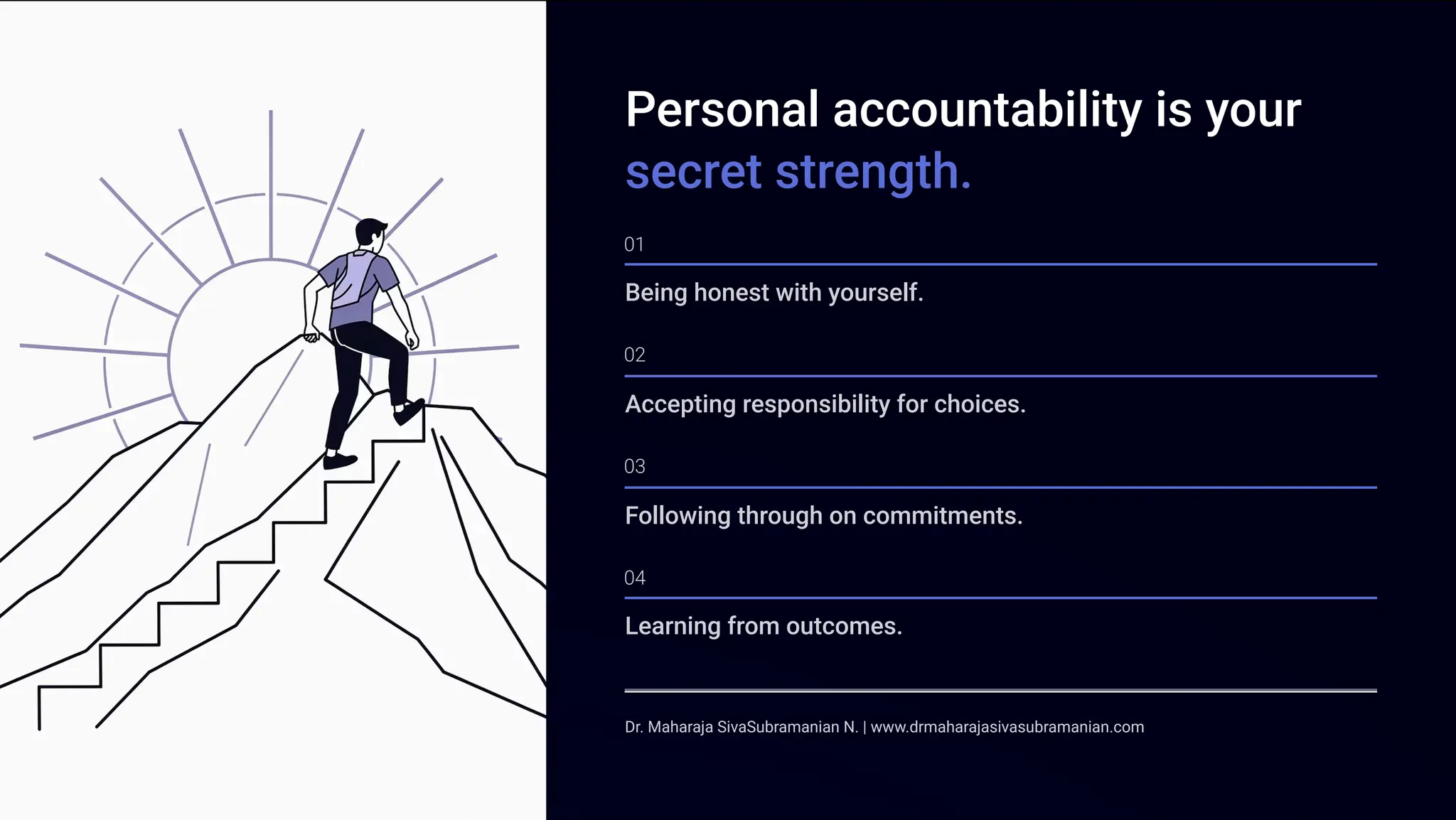 Personal accountability is your
secret strength.
01
Being honest with yourself.
02
Accepting responsibility for choices.
03
Following through on commitments.
04
Learning from outcomes.
Dr. Maharaja SivaSubramanian N. | www.drmaharajasivasubramanian.com
 