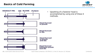 10 | ©2016 QuEST Global Services Pte Ltd. Confidential
QuEST Global Confidential | TEG-TEM-013 | 11-Feb-16 | Revision: 02 | Template
Basics of Cold Forming
 Upsetting of a fastener head is
accomplished by using one of these 4
methods.
 