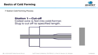 Basics-of-Cold-Forming.pdf