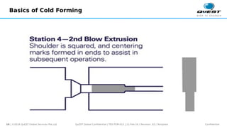 Basics-of-Cold-Forming.pdf