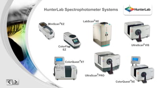 HunterLab Spectrophotometer Systems 
MiniScan EZ ® 
ColorFlex 
EZ 
® 
LabScan XE ® 
® 
UltraScan PRO 
UltraScan VIS ® 
ColorQuest XT ® 
® 
ColorQuest XE 
 