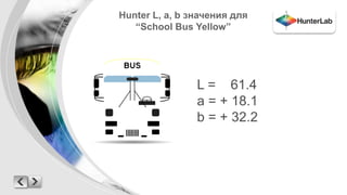 Hunter L, a, b значения для 
“School Bus Yellow” 
L = 61.4 
a = + 18.1 
b = + 32.2 
 