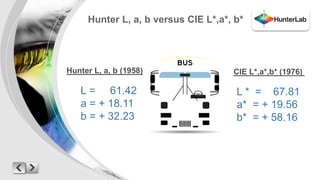 Hunter L, a, b versus CIE L*,a*, b* 
Hunter L, a, b (1958) CIE L*,a*,b* (1976) 
L * = 67.81 
a* = + 19.56 
b* = + 58.16 
L = 61.42 
a = + 18.11 
b = + 32.23 
 