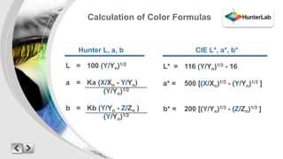 Calculation of Color Formulas 
Hunter L, a, b 
L = 100 (Y/Yn)1/2 
a = Ka (X/Xn - Y/Yn) 
(Y/Yn)1/2 
b = Kb (Y/Yn - Z/Zn ) 
(Y/Yn)1/2 
CIE L*, a*, b* 
L* = 116 (Y/Yn)1/3 - 16 
a* = 500 [(X/Xn)1/3 - (Y/Yn)1/3 ] 
b* = 200 [(Y/Yn)1/3 - (Z/Zn)1/3 ] 
 