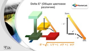 Delta E* (Общее цветовое 
различие) 
L* 
a* 
b* 
Std. 
Sam. 
E* = √ ( L*)2 + ( a*)2 + ( b*)2 
 