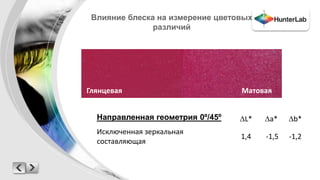 Влияние блеска на измерение цветовых 
различий 
Глянцевая Матовая 
Направленная геометрия 0º/45º L* a* b* 
Исключенная зеркальная 
1,4 -1,5 -1,2 
составляющая 
 