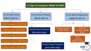 Basics-of-Computer-Class-11_1737464289.pdf