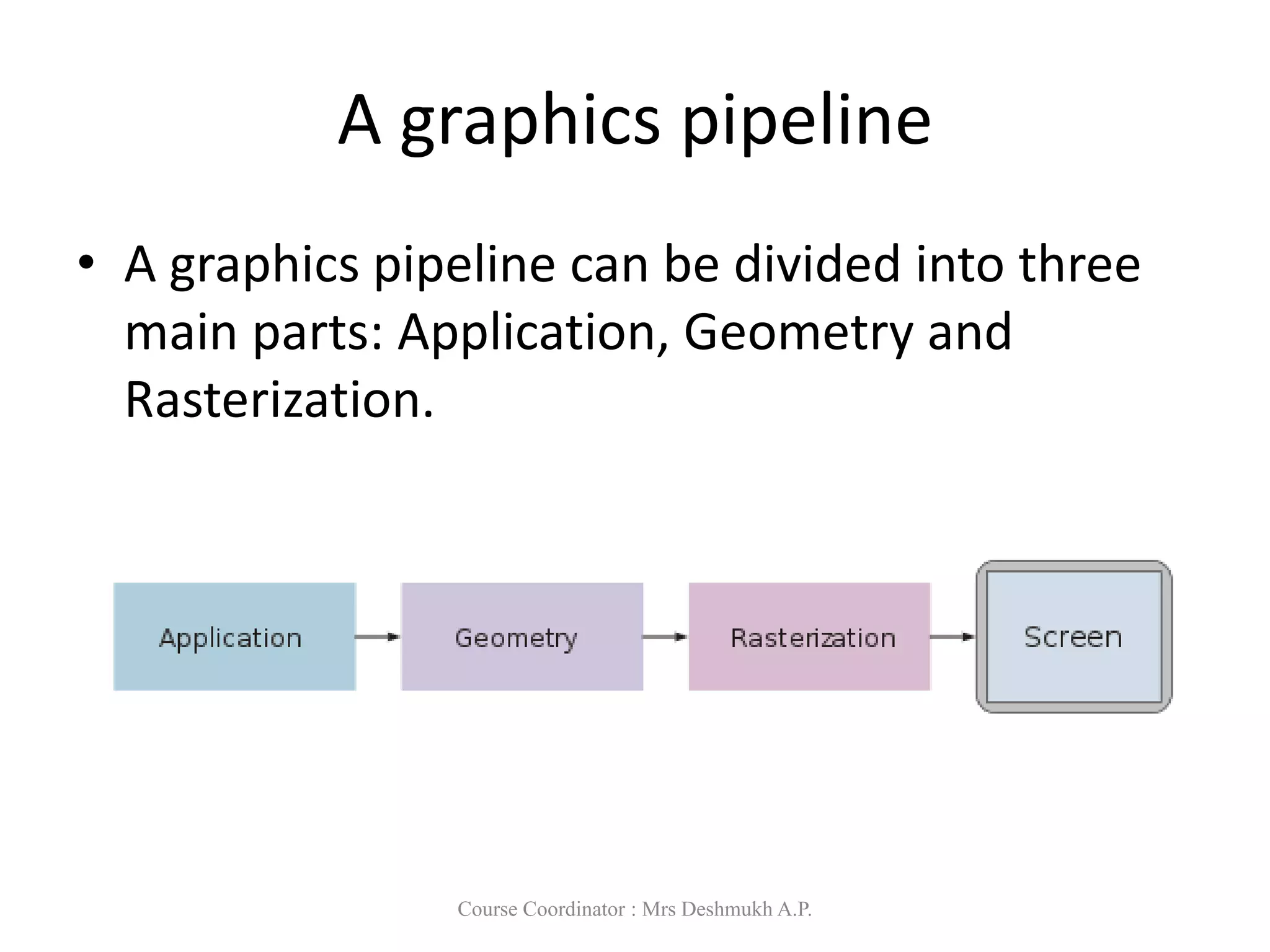 A graphics pipeline
• A graphics pipeline can be divided into three
main parts: Application, Geometry and
Rasterization.
Course Coordinator : Mrs Deshmukh A.P.
 
