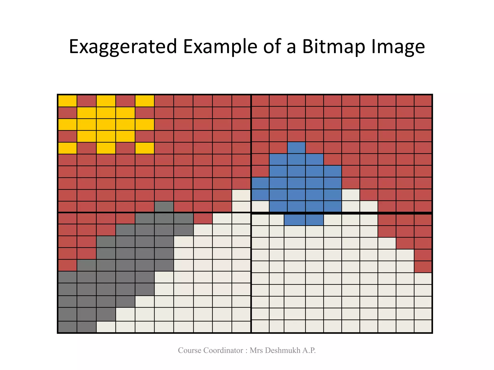Exaggerated Example of a Bitmap Image
Course Coordinator : Mrs Deshmukh A.P.
 