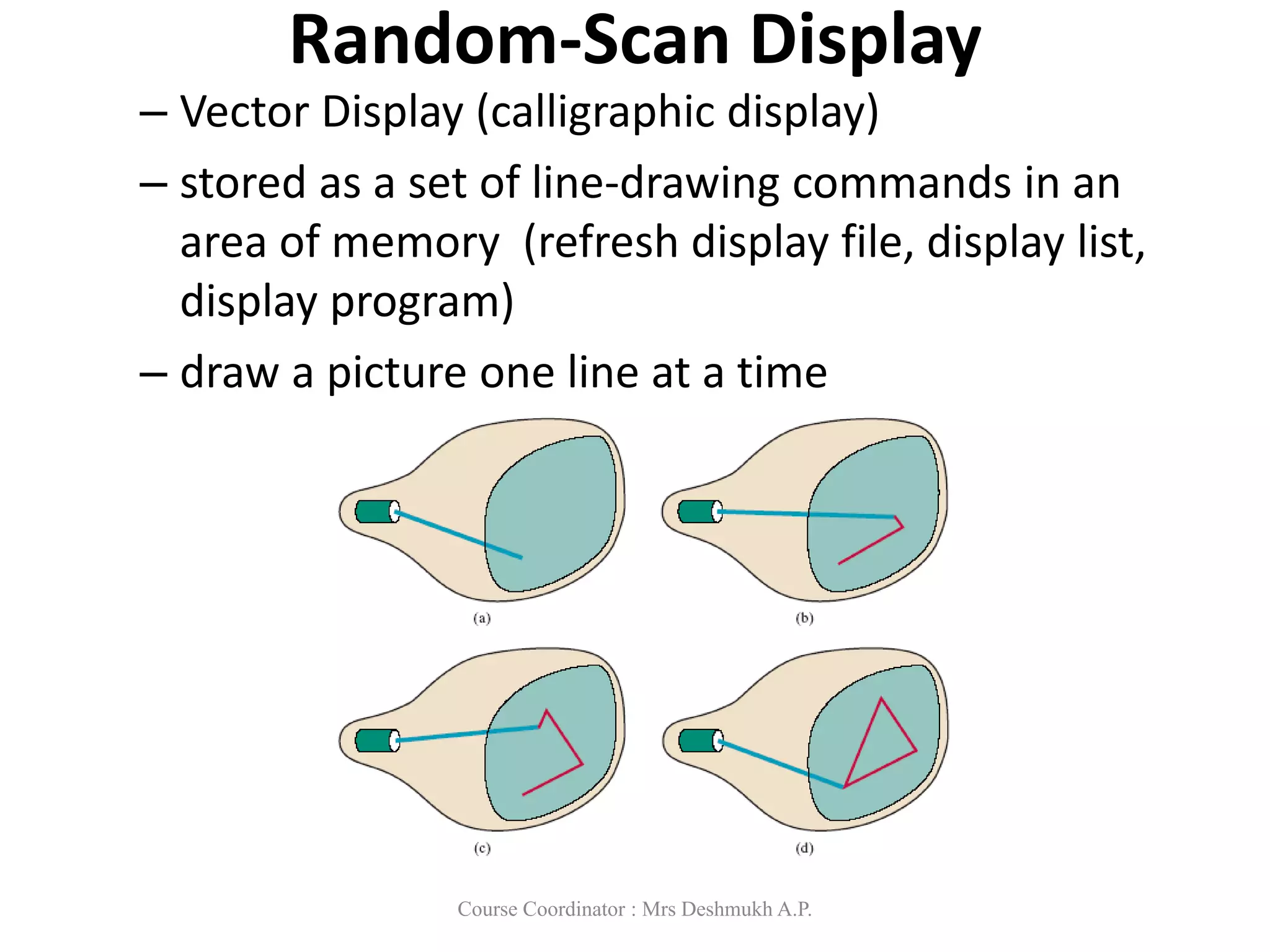 Random-Scan Display
– Vector Display (calligraphic display)
– stored as a set of line-drawing commands in an
area of memory (refresh display file, display list,
display program)
– draw a picture one line at a time
Course Coordinator : Mrs Deshmukh A.P.
 