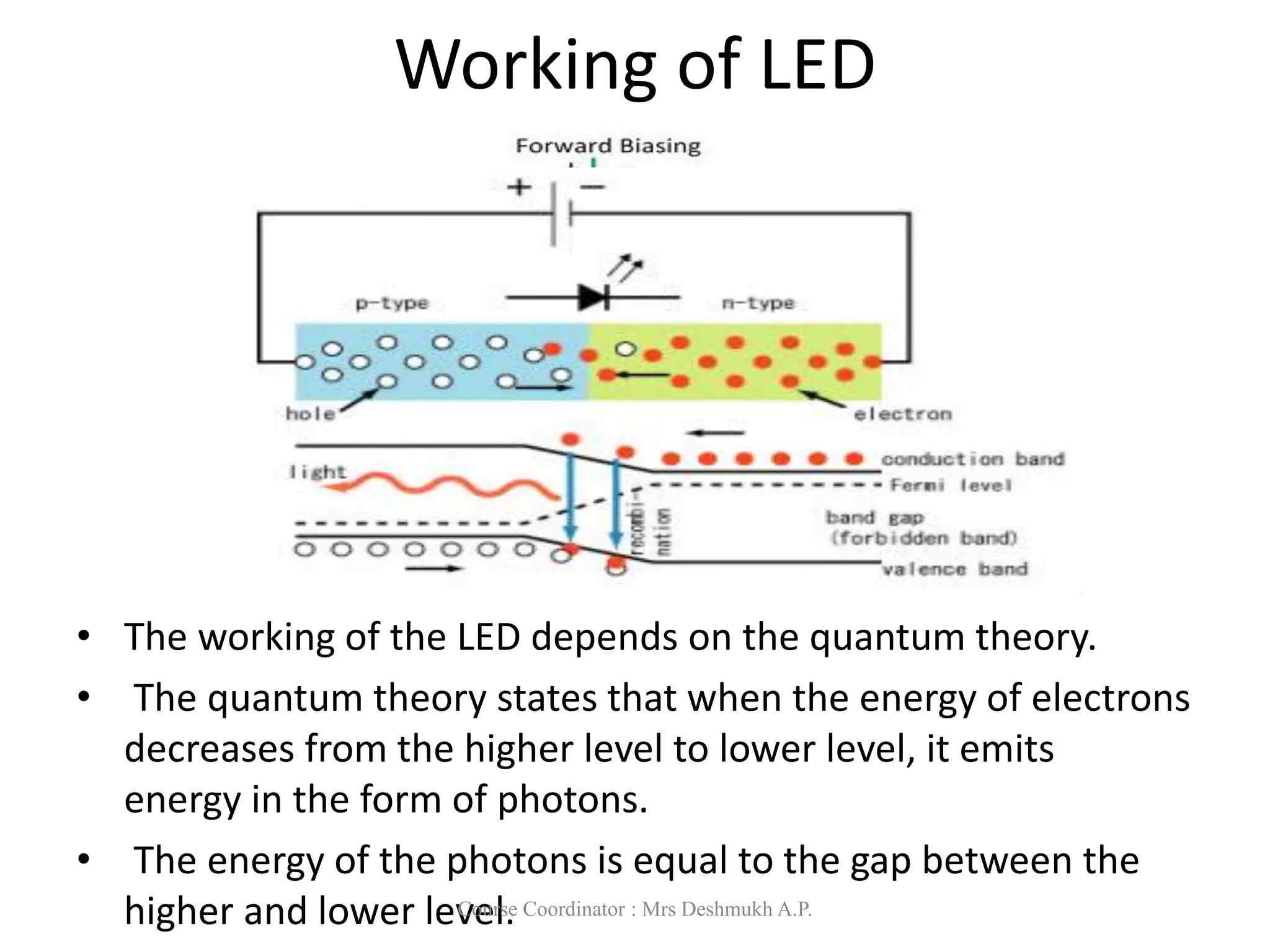 Working of LED
• The working of the LED depends on the quantum theory.
• The quantum theory states that when the energy of electrons
decreases from the higher level to lower level, it emits
energy in the form of photons.
• The energy of the photons is equal to the gap between the
higher and lower level.
Course Coordinator : Mrs Deshmukh A.P.
 