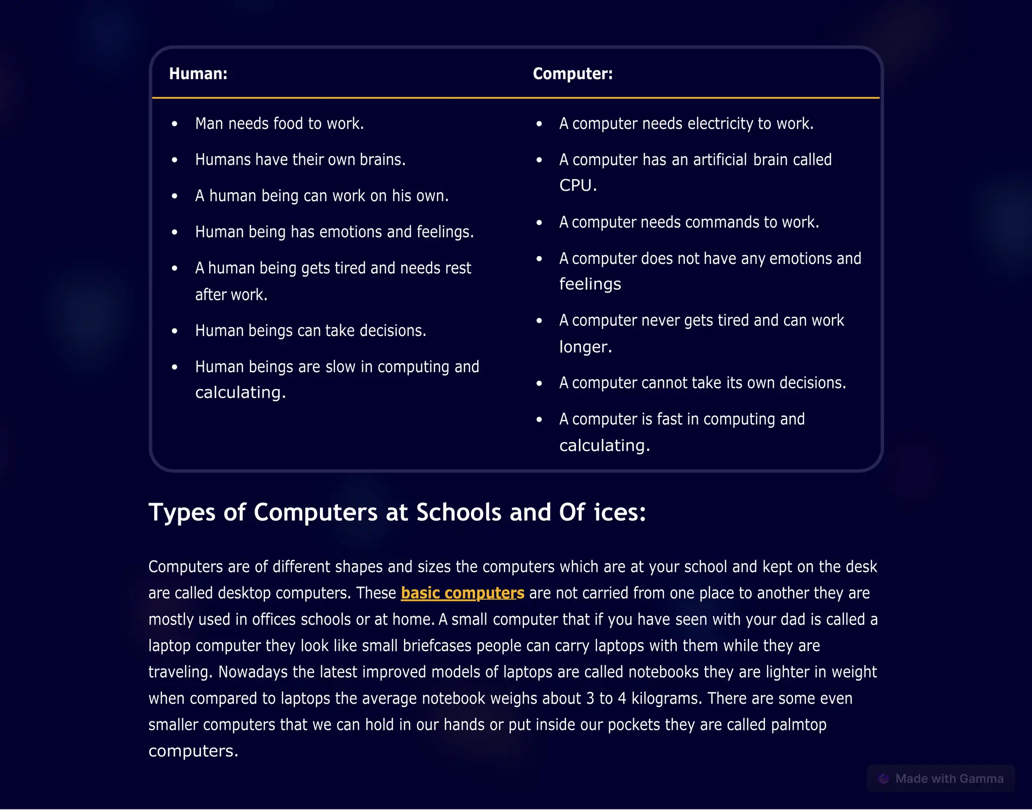 Human: Computer:
Man needs food to work.
Humans have their own brains.
A human being can work on his own.
Human being has emotions and feelings.
A human being gets tired and needs rest
after work.
Human beings can take decisions.
Human beings are slow in computing and
calculating.
A computer needs electricity to work.
A computer has an artificial brain called
CPU.
A computer needs commands to work.
A computer does not have any emotions and
feelings
A computer never gets tired and can work
longer.
A computer cannot take its own decisions.
A computer is fast in computing and
calculating.
Types of Computers at Schools and Of ices:
Computers are of different shapes and sizes the computers which are at your school and kept on the desk
are called desktop computers. These basic computers are not carried from one place to another they are
mostly used in offices schools or at home. A small computer that if you have seen with your dad is called a
laptop computer they look like small briefcases people can carry laptops with them while they are
traveling. Nowadays the latest improved models of laptops are called notebooks they are lighter in weight
when compared to laptops the average notebook weighs about 3 to 4 kilograms. There are some even
smaller computers that we can hold in our hands or put inside our pockets they are called palmtop
computers.
 