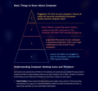 Basics-of-Computer-or-Digital-Teacher-Smart-Class (1).pdf