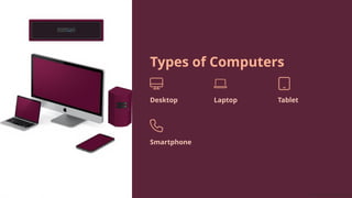 Basics of Computer – Complete Beginner's Guide to Computer Fundamentals ...