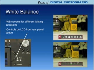 Basics Of Digital Photography | PPT