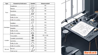 Engineering Graphics Table BASICS-OF-ENGINEERING-DRAWING-AND-DESIGN.PPT.1.pdf
