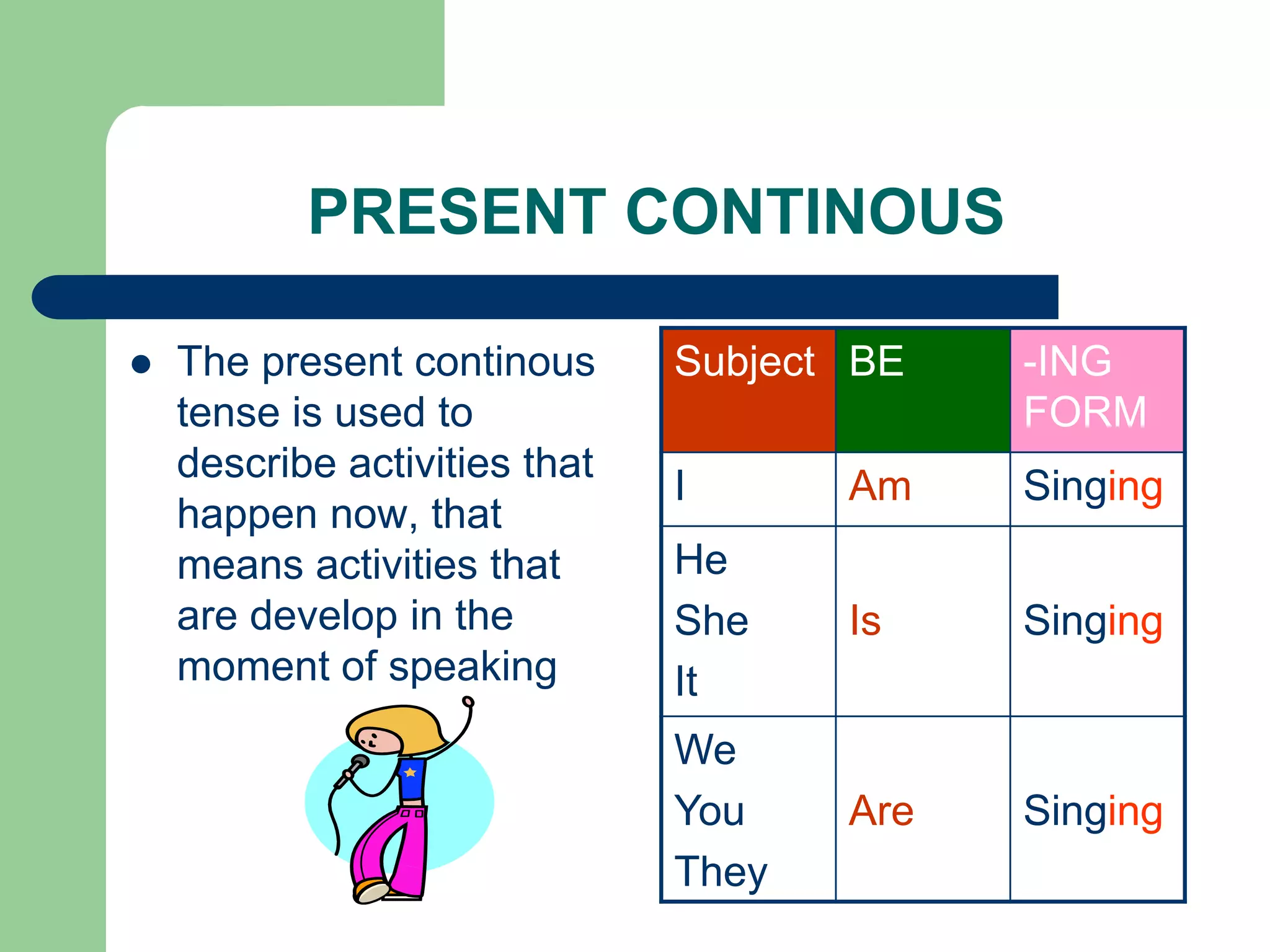 PRESENT CONTINOUS

   The present continous      Subject BE   -ING
    tense is used to                        FORM
    describe activities that
                               I      Am    Singing
    happen now, that
    means activities that      He
    are develop in the         She    Is    Singing
    moment of speaking         It
                               We
                               You    Are   Singing
                               They
 