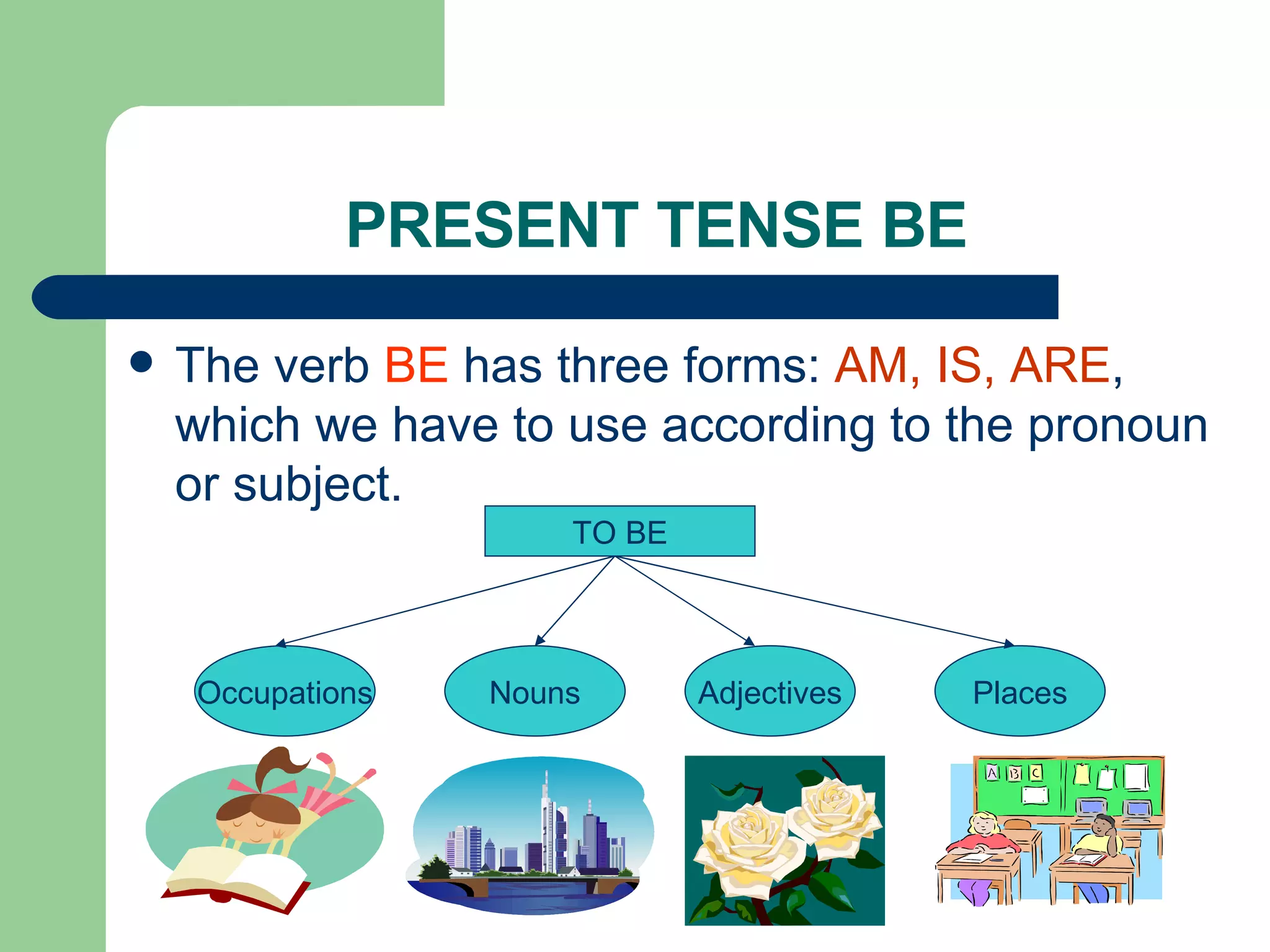 PRESENT TENSE BE The verb  BE  has three forms:  AM, IS, ARE , which we have to use according to the pronoun or subject.  TO BE Occupations Nouns Adjectives Places 