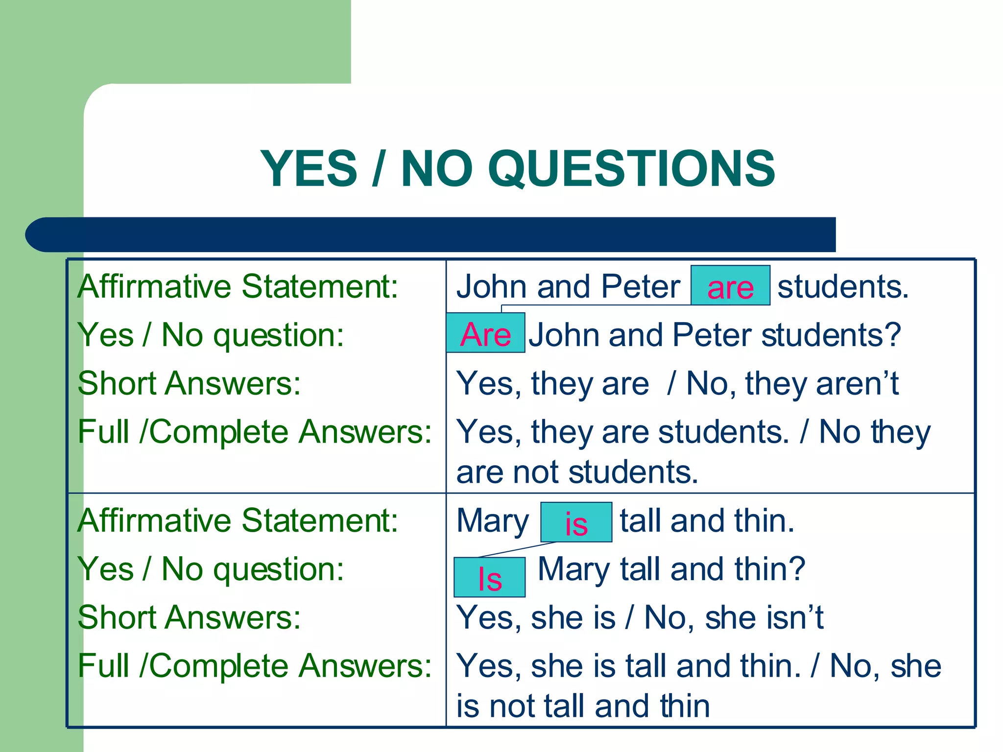YES / NO QUESTIONS are Are is Is Mary  tall and thin. Mary tall and thin? Yes, she is / No, she isn’t Yes, she is tall and thin. / No, she is not tall and thin Affirmative Statement: Yes / No question: Short Answers: Full /Complete Answers: John and Peter  students. John and Peter students? Yes, they are  / No, they aren’t Yes, they are students. / No they are not students. Affirmative Statement: Yes / No question: Short Answers: Full /Complete Answers: 