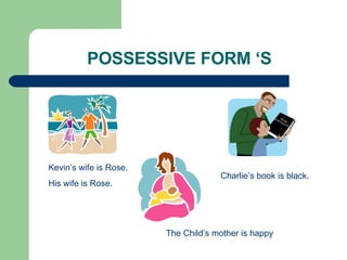 POSSESSIVE FORM ‘S Kevin’s wife is Rose. His wife is Rose. Charlie’s book is black. The Child’s mother is happy 