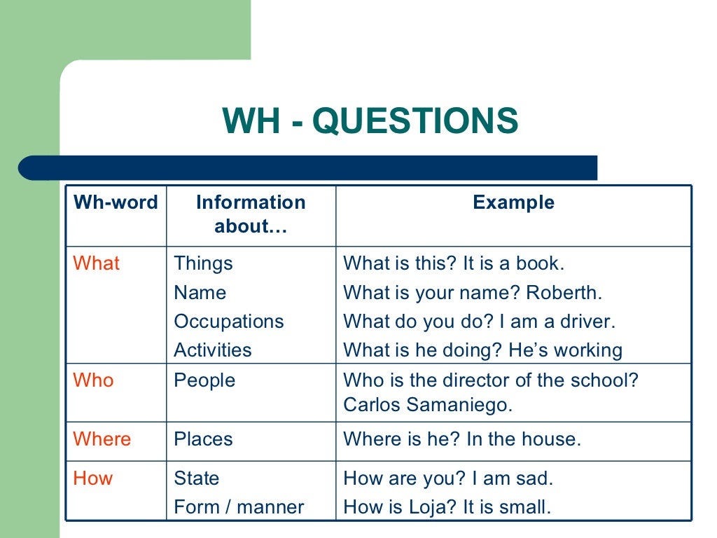 Вопросы с what about. WH questions примеры. WH questions в английском примеры. Примеры с what. Where do you form