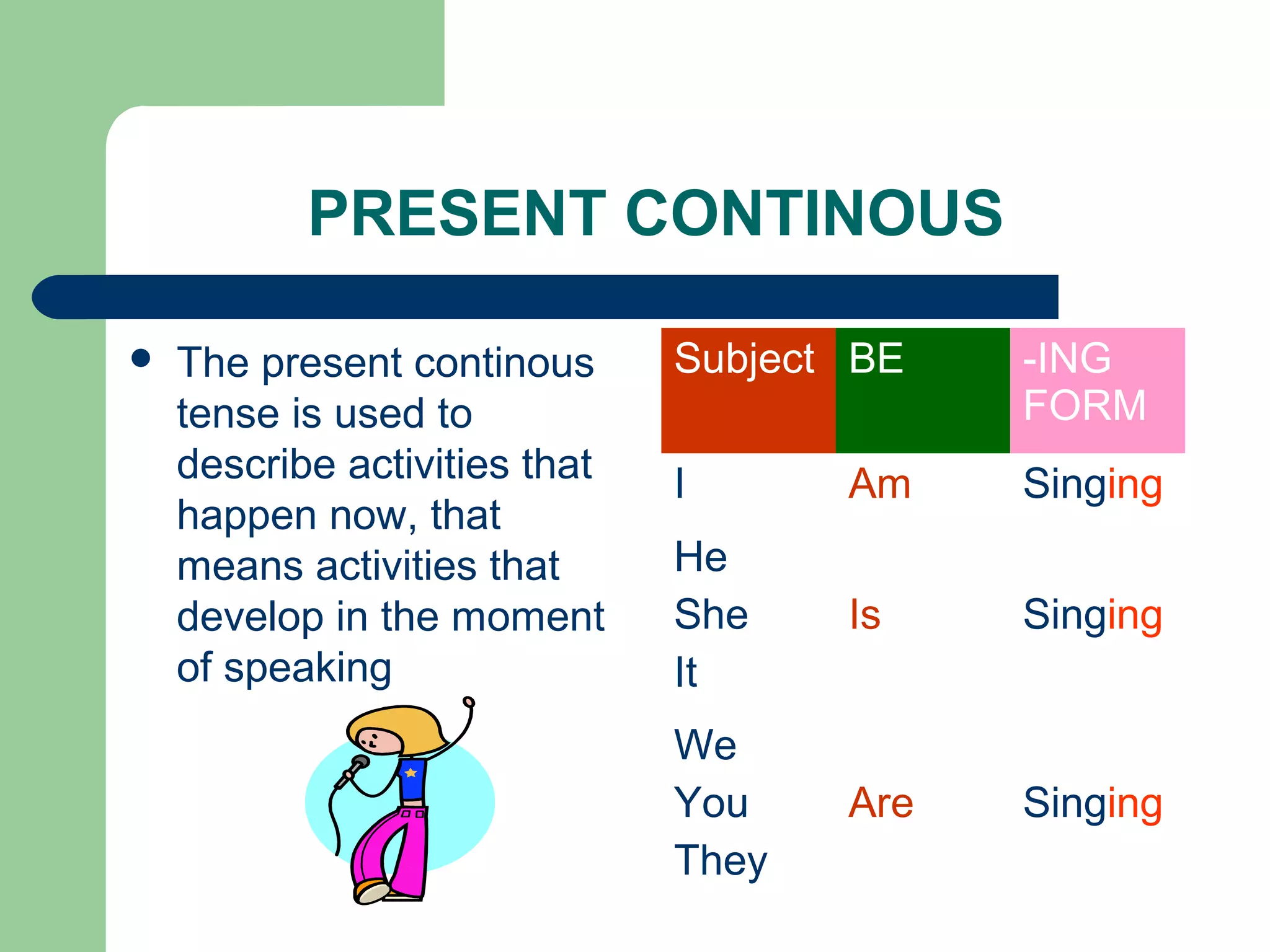 PRESENT CONTINOUS

   The present continous      Subject BE   -ING
    tense is used to                        FORM
    describe activities that   I      Am    Singing
    happen now, that
    means activities that      He
    develop in the moment      She    Is    Singing
    of speaking                It
                               We
                               You    Are   Singing
                               They
 