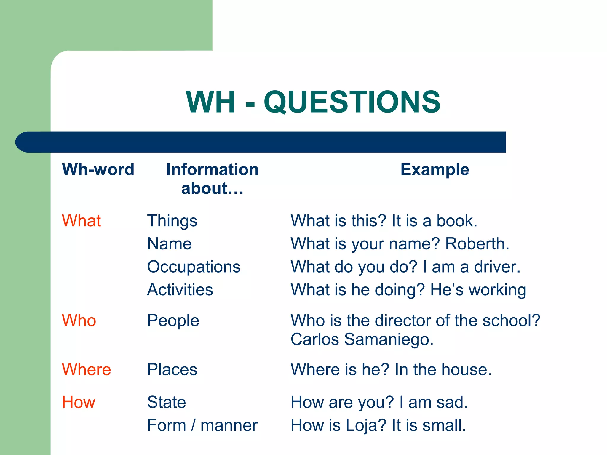 WH - QUESTIONS

Wh-word     Information                  Example
              about…
What      Things          What is this? It is a book.
          Name            What is your name? Roberth.
          Occupations     What do you do? I am a driver.
          Activities      What is he doing? He’s working
Who       People          Who is the director of the school?
                          Carlos Samaniego.
Where     Places          Where is he? In the house.
How       State           How are you? I am sad.
          Form / manner   How is Loja? It is small.
 