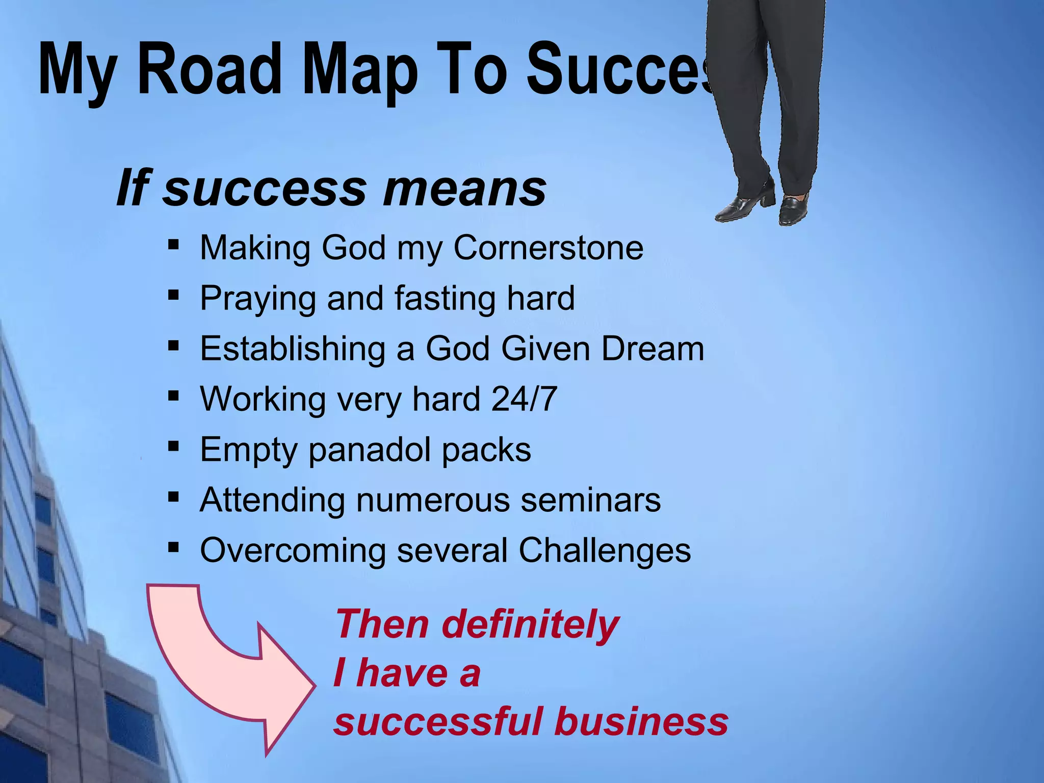 My Road Map To Success
If success means

Making God my Cornerstone

Praying and fasting hard

Establishing a God Given Dream

Working very hard 24/7

Empty panadol packs

Attending numerous seminars

Overcoming several Challenges
Then definitely
I have a
successful business
 