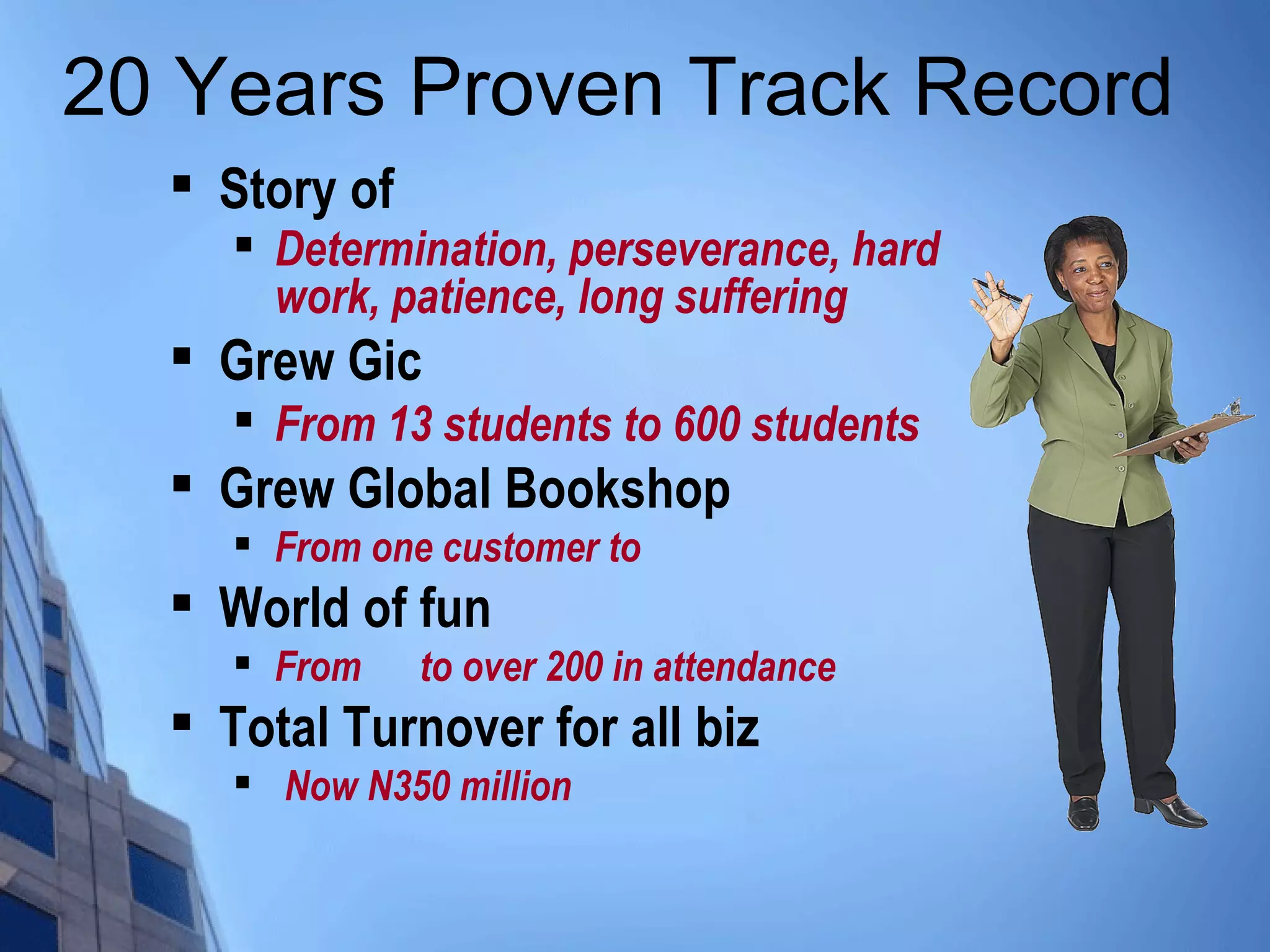 20 Years Proven Track Record

Story of

Determination, perseverance, hard
work, patience, long suffering

Grew Gic

From 13 students to 600 students

Grew Global Bookshop

From one customer to

World of fun

From to over 200 in attendance

Total Turnover for all biz

Now N350 million
 