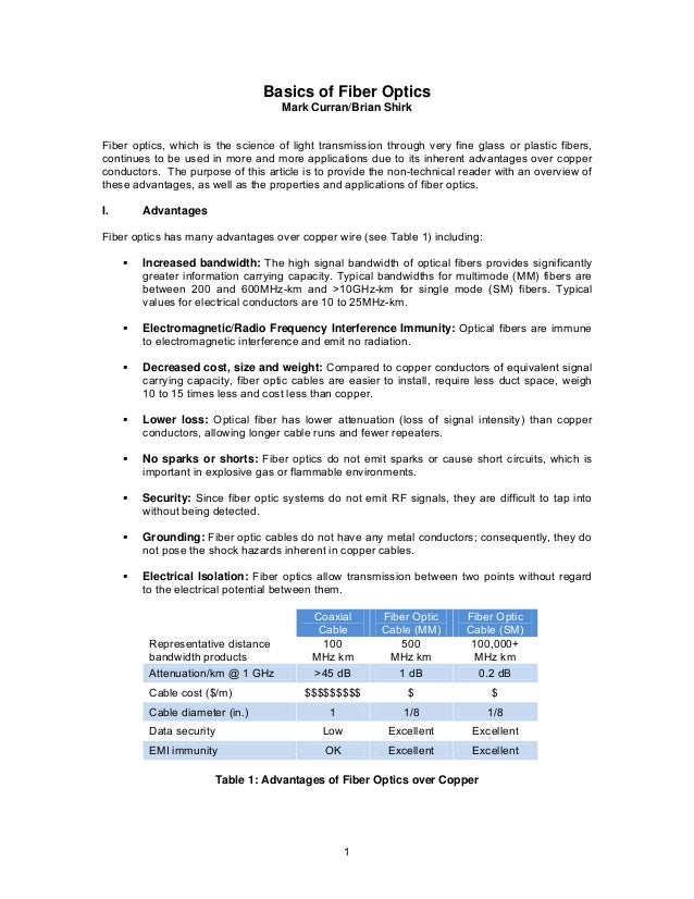 Basics of Fiber Optics