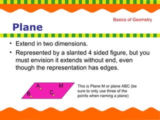 Extend in two dimensions. Represented by a slanted 4 sided figure, but you must envision it extends without end, even though the representation has edges. Plane M This is Plane M or plane ABC (be sure to only use three of the points when naming a plane) A B C 