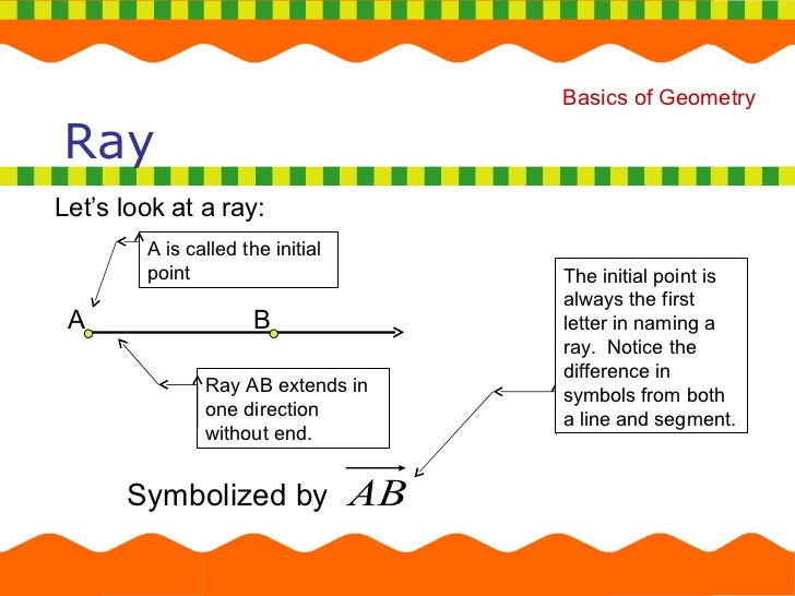 Basics Of Geometry 1