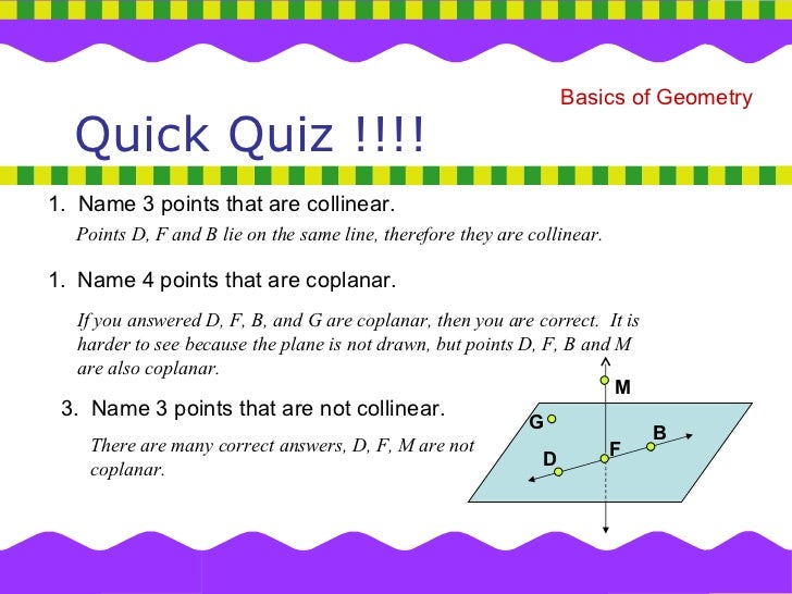 Points That Do Not Lie On The Same Line Basics Of Geometry 1