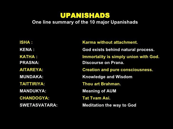 Basics Of Hinduism Basics Of Hinduism