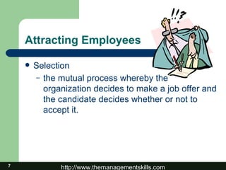 Attracting Employees Selection the mutual process whereby the organization decides to make a job offer and the candidate decides whether or not to accept it.   