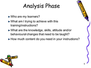 Analysis Phase Who are my learners? What am I trying to achieve with this training/instructions?  What are the knowledge, skills, attitude and/or behavioural changes that need to be taught?  How much content do you need in your instructions?  