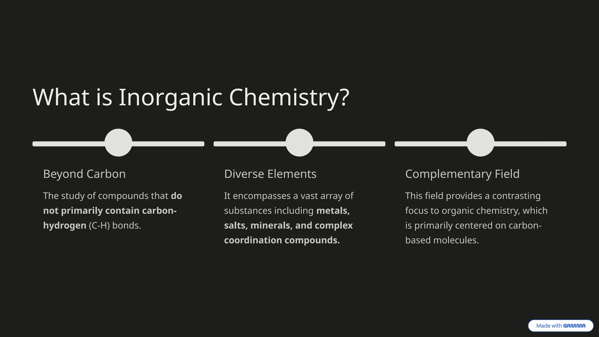 Basics-of-Inorganic-Chemistry-Foundations-and-Applications.pptx