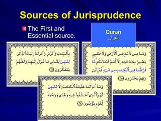 Sources of Jurisprudence The First and Essential source. Quran القرآن 