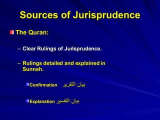 Sources of Jurisprudence The Quran: Clear Rulings of Jurisprudence. Rulings detailed and explained in Sunnah. Confirmation  بيان التقرير Explanation  بيان التفسير  