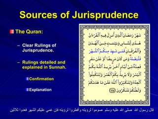 Sources of Jurisprudence The Quran: Clear Rulings of Jurisprudence. Rulings detailed and explained in Sunnah. Confirmation Explanation ‏ قال رسول الله ‏ ‏صلى الله عليه وسلم ‏‏ صوموا لرؤيته وأفطروا لرؤيته فإن غمي عليكم الشهر فعدوا ثلاثين   