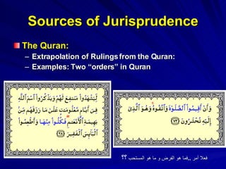 Sources of Jurisprudence The Quran: Extrapolation of Rulings from the Quran: Examples: Two “orders” in Quran فعلا أمر  .. فما هو الفرض و ما هو المستحب   ؟؟ 
