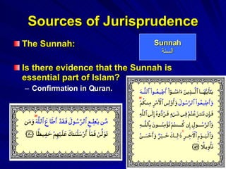Sources of Jurisprudence The Sunnah: Is there evidence that the Sunnah is essential part of Islam? Confirmation in Quran. Sunnah السنة 