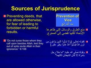 Sources of Jurisprudence Preventing deeds, that are allowed otherwise, for fear of leading to forbidden or harmful results. “ Do not curse those whom they call upon besides Allah, lest they out of spite revile Allah in their ignorance.” 6:108  Prevention of Vice سد الذرائع منع الطرق والوسائل التي ظاهرها الإباحة؛ لكنها تفضي إلى الممنوع . كقوله تعالى : { وَلاَ تَسُبُّواْ الَّذِينَ يَدْعُونَ مِن دُونِ اللّهِ فَيَسُبُّواْ اللّهَ عَدْوًا بِغَيْرِ عِلْمٍ ..}   وقوله صلى الله عليه : " ما خلا رجل بامرأة إلا كان الشيطان ثالثهما "   