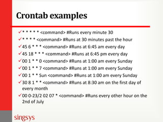 Basics of-linux | PPTX