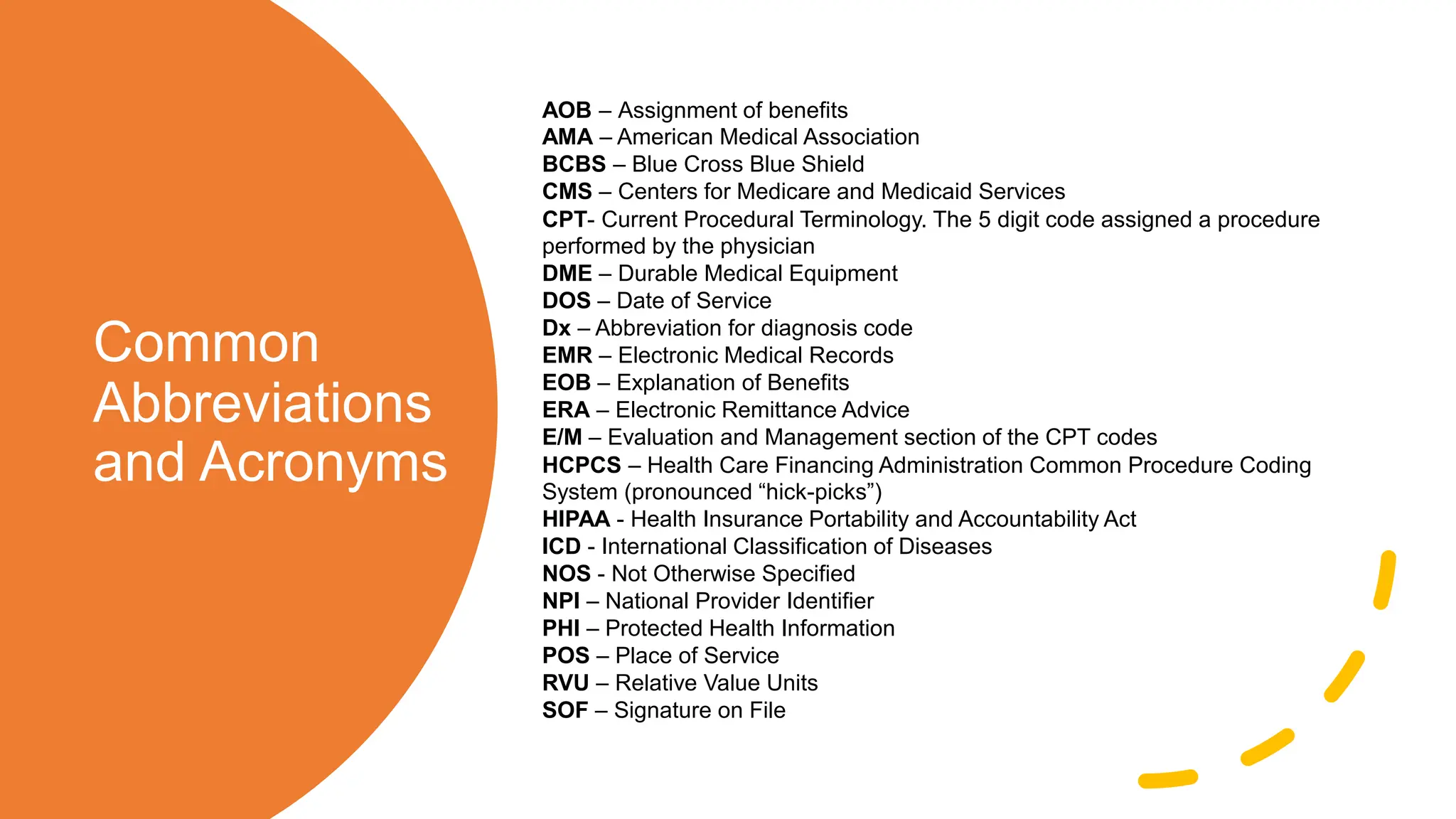 Common
Abbreviations
and Acronyms
AOB – ​Assignment of benefits
AMA – American Medical Association
BCBS – Blue Cross Blue Shield
CMS – Centers for Medicare and Medicaid Services
CPT- Current Procedural Terminology. The 5 digit code assigned a procedure
performed by the physician
DME – Durable Medical Equipment
DOS – Date of Service
Dx – Abbreviation for diagnosis code
EMR – Electronic Medical Records
EOB – Explanation of Benefits
ERA – Electronic Remittance Advice
E/M – Evaluation and Management section of the CPT codes
HCPCS – Health Care Financing Administration Common Procedure Coding
System (pronounced “hick-picks”)
HIPAA - Health Insurance Portability and Accountability Act
ICD - International Classification of Diseases
NOS - Not Otherwise Specified
NPI – National Provider Identifier
PHI – Protected Health Information
POS – Place of Service
RVU – Relative Value Units​
SOF – Signature on File
 