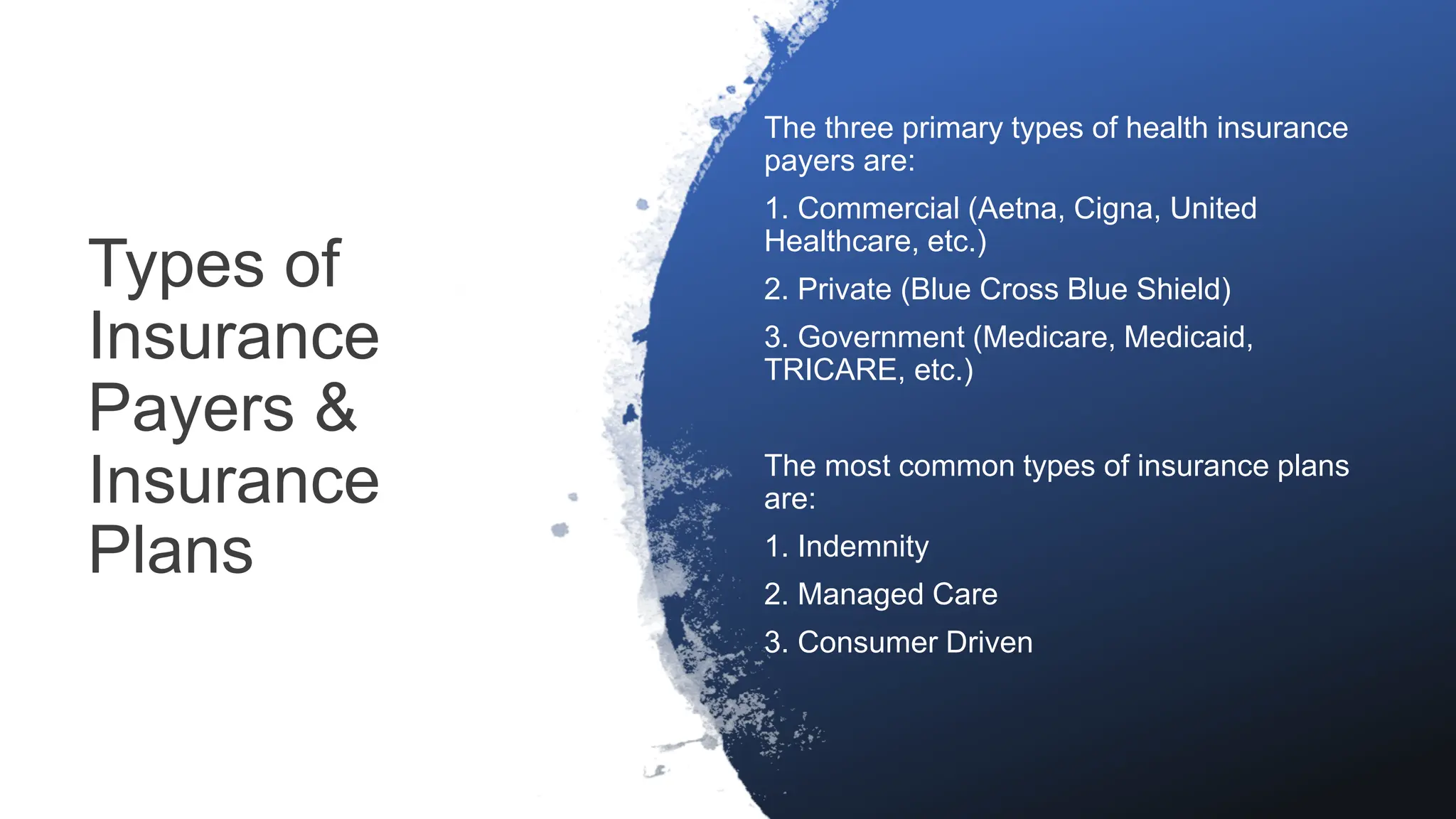 Types of
Insurance
Payers &
Insurance
Plans
The three primary types of health insurance
payers are:
1. Commercial (Aetna, Cigna, United
Healthcare, etc.)
2. Private (Blue Cross Blue Shield)
3. Government (Medicare, Medicaid,
TRICARE, etc.)​
The most common types of insurance plans
are:
1. Indemnity
2. Managed Care
3. Consumer Driven
 