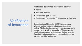Verification
of Insurance
Verification determines if insurance policy is:
• Active
• Requires referral
• Determines type of plan
• Determines Deductible, Coinsurance, & CoPays
Coordination of Benefits (COB) is necessary
when a patient has more than one insurance
policy. COB establishes which insurance payer is
primary and which is secondary. This prevents
duplicate payments and ensures that payments
from both primary and secondary policies do not
exceed provider’s charges.
 