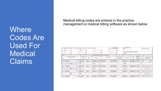 Where
Codes Are
Used For
Medical
Claims
Medical billing codes are entered in the practice
management or medical billing software as shown below:
 