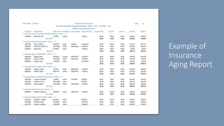 Example of
Insurance
Aging Report
 